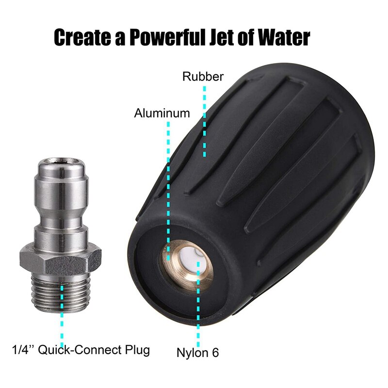 DetailPro Turbo Nozzle - Roterende Vuilfrees - 1/4 Quick Release