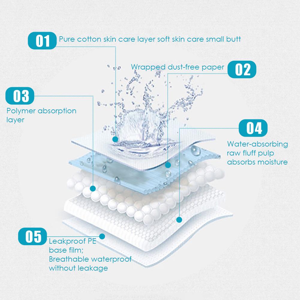 Baby Disposable Diapers Waterproof Diapers Newborn Diapers Diapers And Mattresses To Prevent Babies From Getting Wet