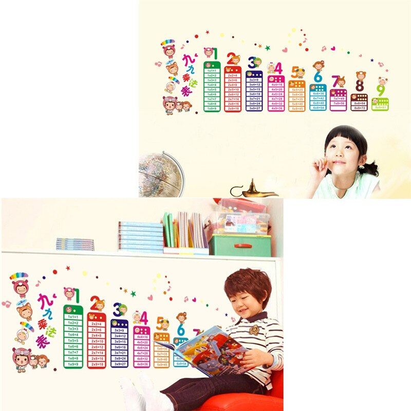 Cartoon Tafel Van Vermenigvuldiging Pvc Verwijderbare Muursticker Diy Kid Slaapkamer Woonkamer Home Decor MDJ998