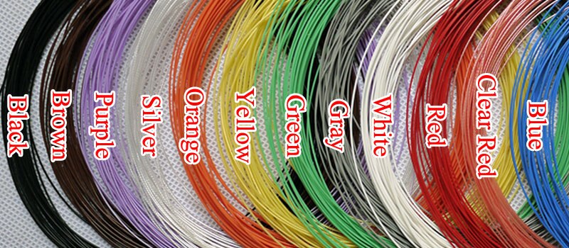 Fil électrique 14 AWG Blanc PTFE – Câble Mil-Spec, Conducteur Argent Sur Cuivre, 10 Pieds (3 M)