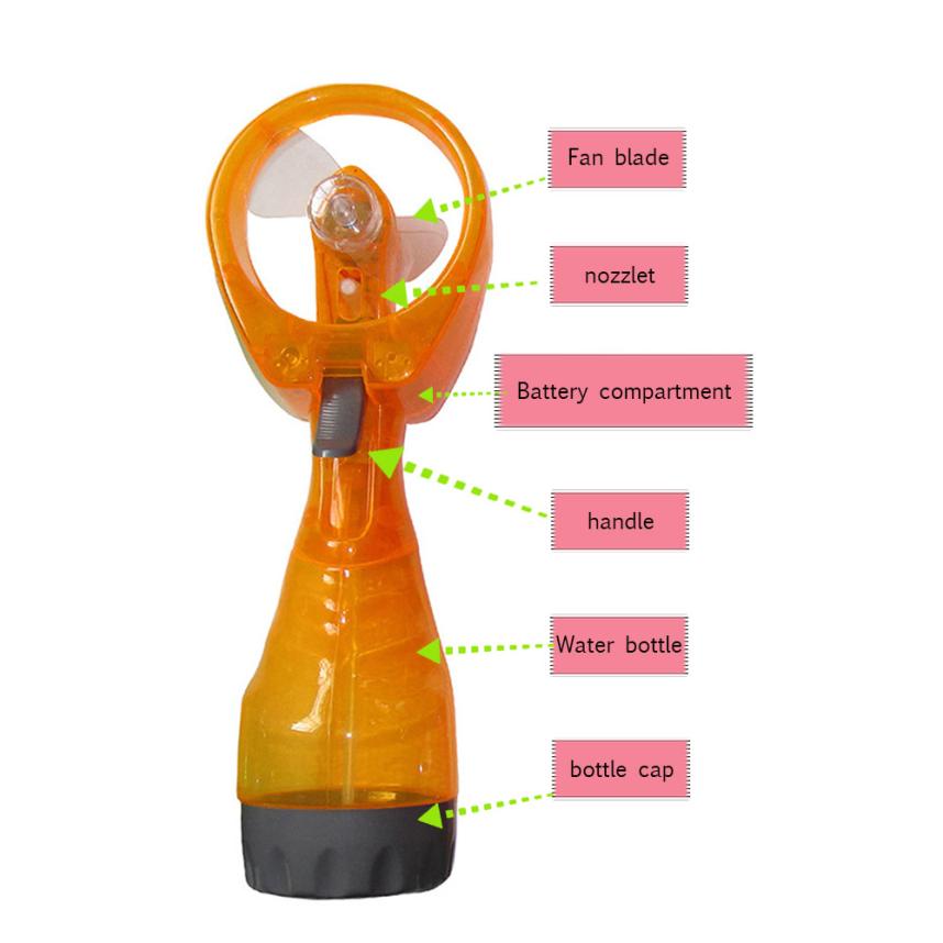 Ventilateur de pulvérisation d'eau fraîche Portable | Portable, tenue à la main, refroidissement de l'eau fraîche, brouillard de brouillard, directe