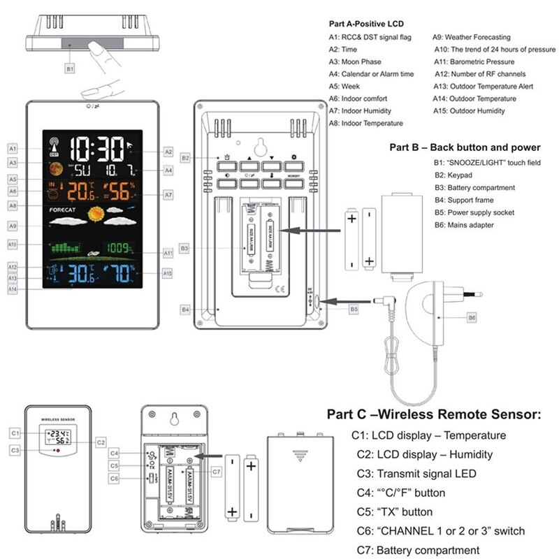 Wireless Weather Station, Digital Forecast Station Indoor Outdoor Thermometer with Remote Sensor, Clock, Trend, Temperature and