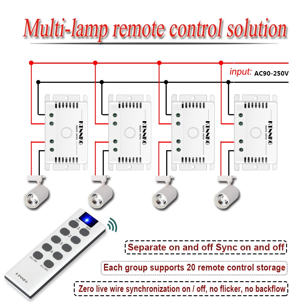 433MHz Funk-Fernbedienungsschalter - 1-Kanal 220V AC - Wandmontage RF - Standard Ein/Aus