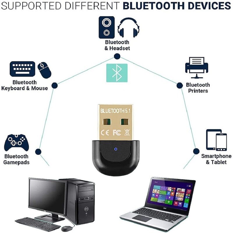 CMAOS Dongle USB Bluetooth 5.1 Adapter Blue-tooth USB Transmitter Speakers Keyboard Mouse Printer Receiver for PC Win 7/8/10/11