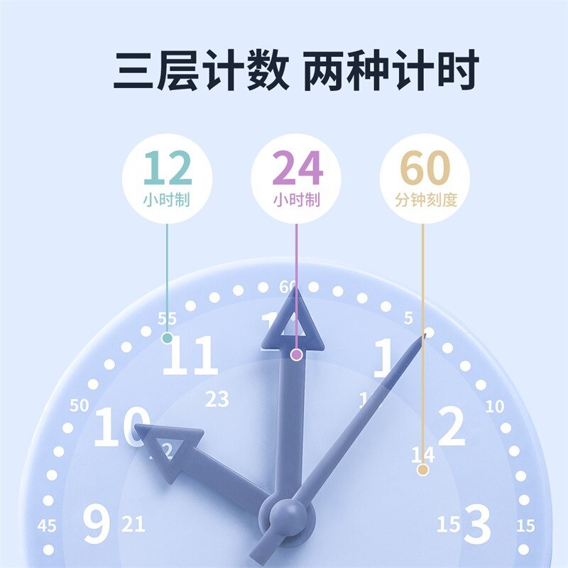 2PC Clock Model Elementary School Three - Pin Linkage Model of The Clock Mathematical Teaching AIDS Clock Model