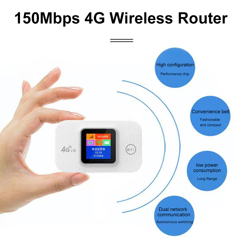 Routeur WiFi sans fil avec emplacement pour carte SIM, modem mobile, 4G, 5G, 150Mbps, écran LED coloré, point d'accès Wi-Fi, persévérance
