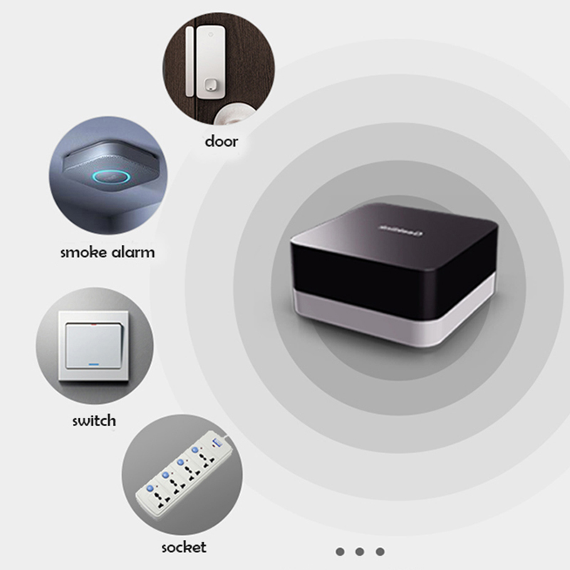 Geeklink GR-1 Extension Intelligent Controller Smart Home Automation Wireless Switch WiFi+RF+IR Remote Control Via IOS Android