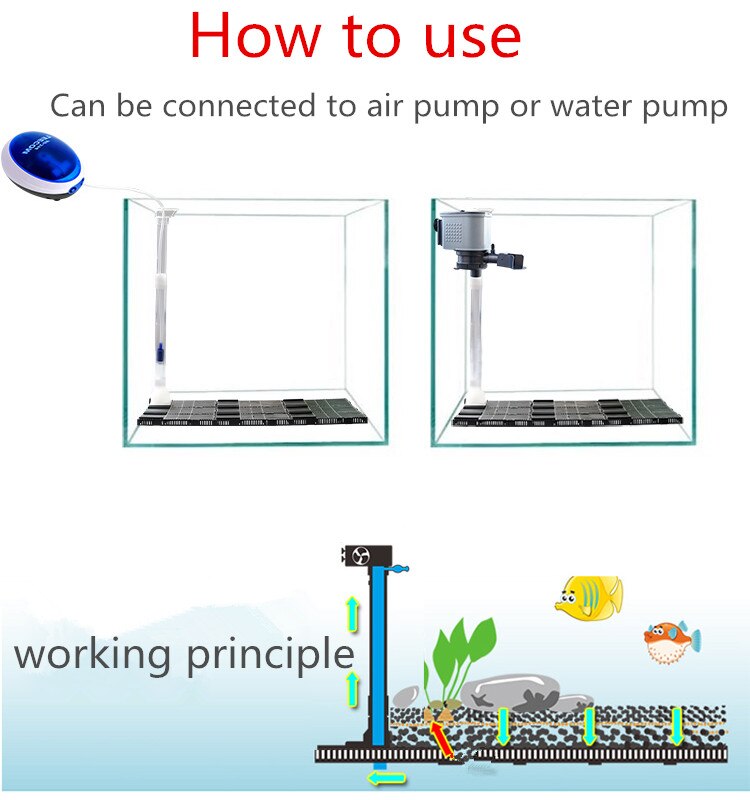 aquarium fish tank under gravel filter bottom sand filter 12/16/20/24/28/32 pcs plates+ extensible pipe