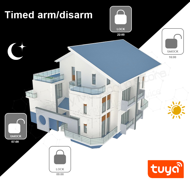 KERUI Tuya Multifunctional Gateway Work With Google Assistant/Alexa Control WIFI Home Security Intelligent Smart Alarm System