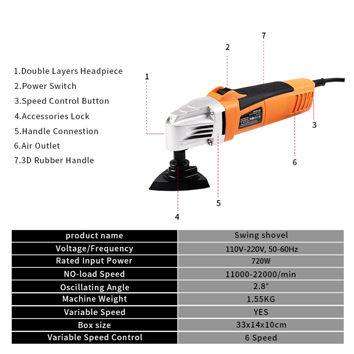 110/220V Multifunction Oscillating Tool Electric Trimmer Saw for Wood Working 720W Power Home DIY Wood Trimmer Multi Tool