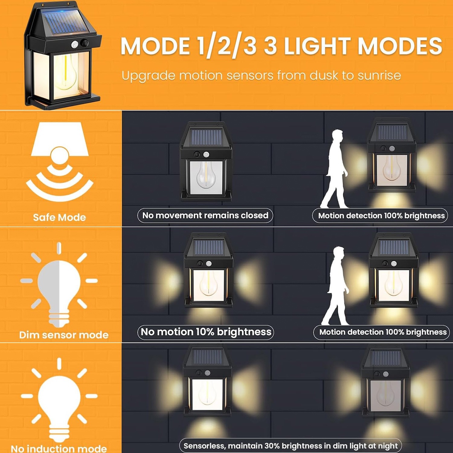 Solar Induction Wall Lamp Outdoor Garden Lights 3 Modes Motion Sensor Automatic LED Night Lights Outdoor Decor Lantern Lighting