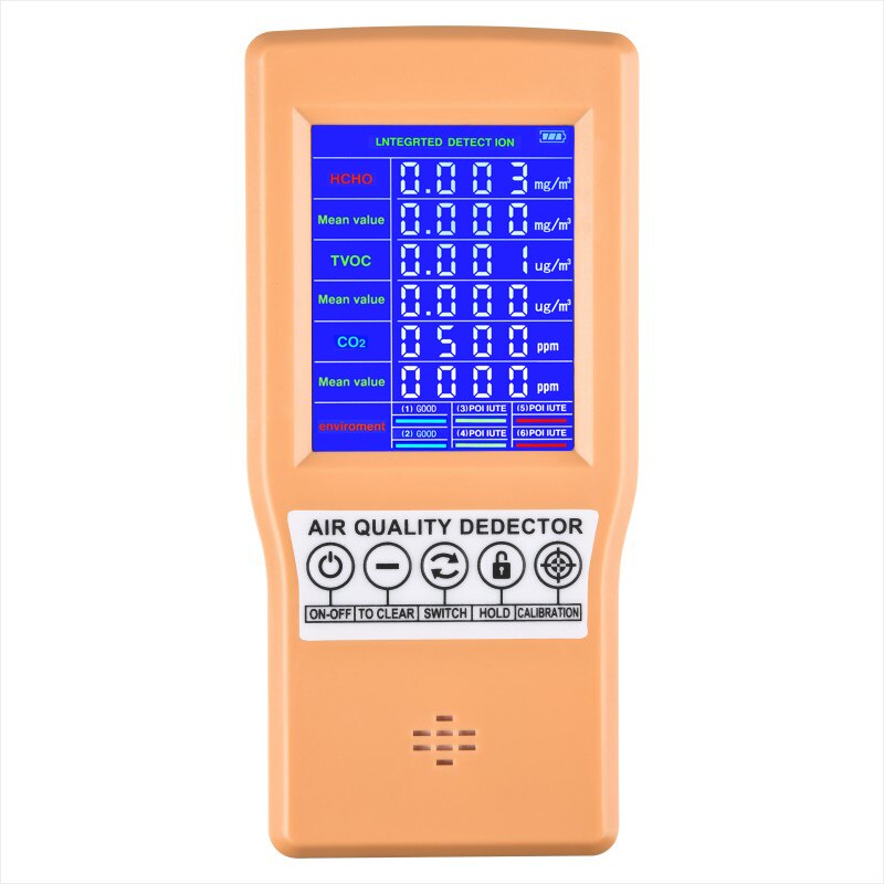 CO2 Meters TVOC HCHO AQI Carbon Dioxide Detector Gas Analyzer Protable Air Tester