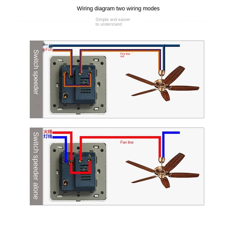 Fan Switch Electric Fan Stepless Speed Regulation with Switch, Ceiling Fan Governor, with Speed Regulation Switch