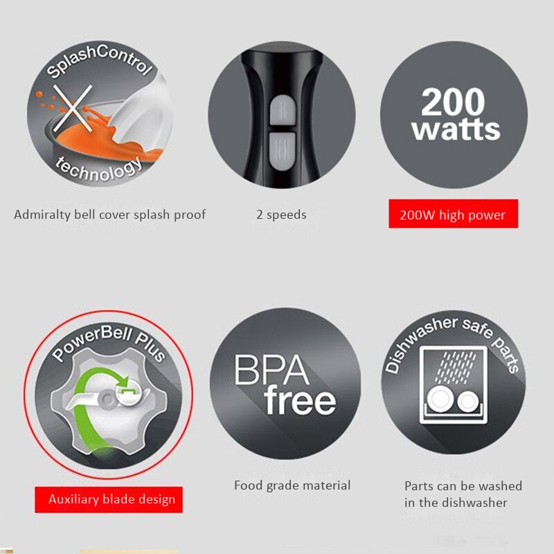 SOKANY 200W mélangeur électrique alimentaire mélangeur cuisine détachable poche mélangeur oeuf batteur légumes support mélange ue Plug