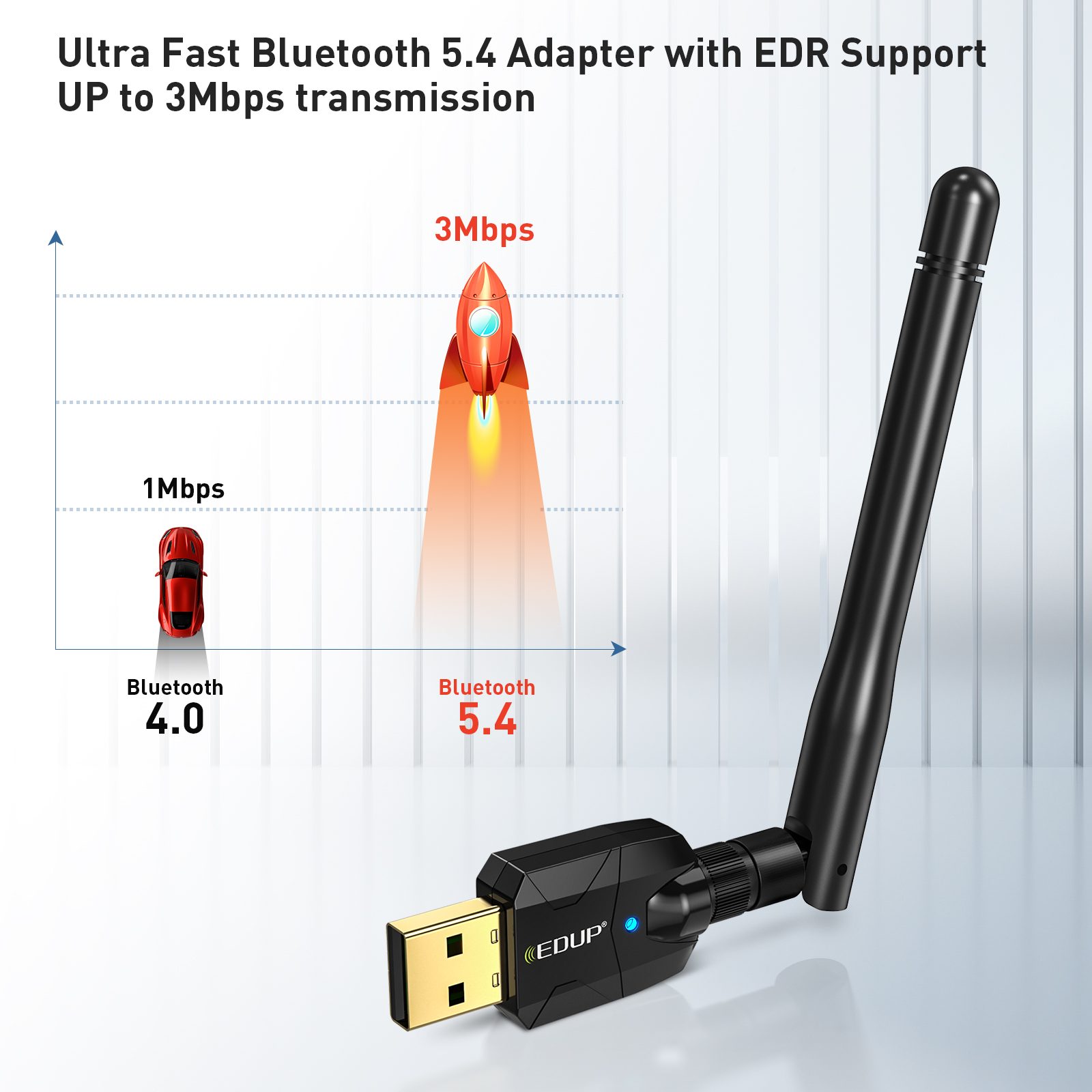 EDUP 3553Plus USB Bluetooth 5.4 Adapter 100M for PC Wireless Mouse Speakers Music Audio Receiver Transmitter Bluetooth EDR BLE