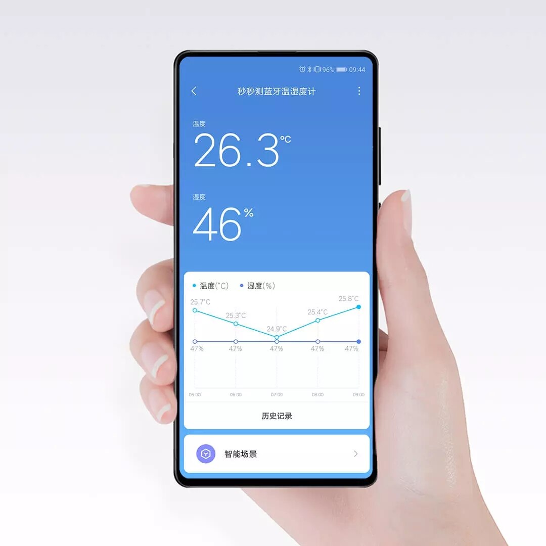 Xiaomi-termómetro inteligente MMC con pantalla e-ink BT2.0, higrómetro con Bluetooth, funciona con la aplicación MIJIA, herramientas para el hogar