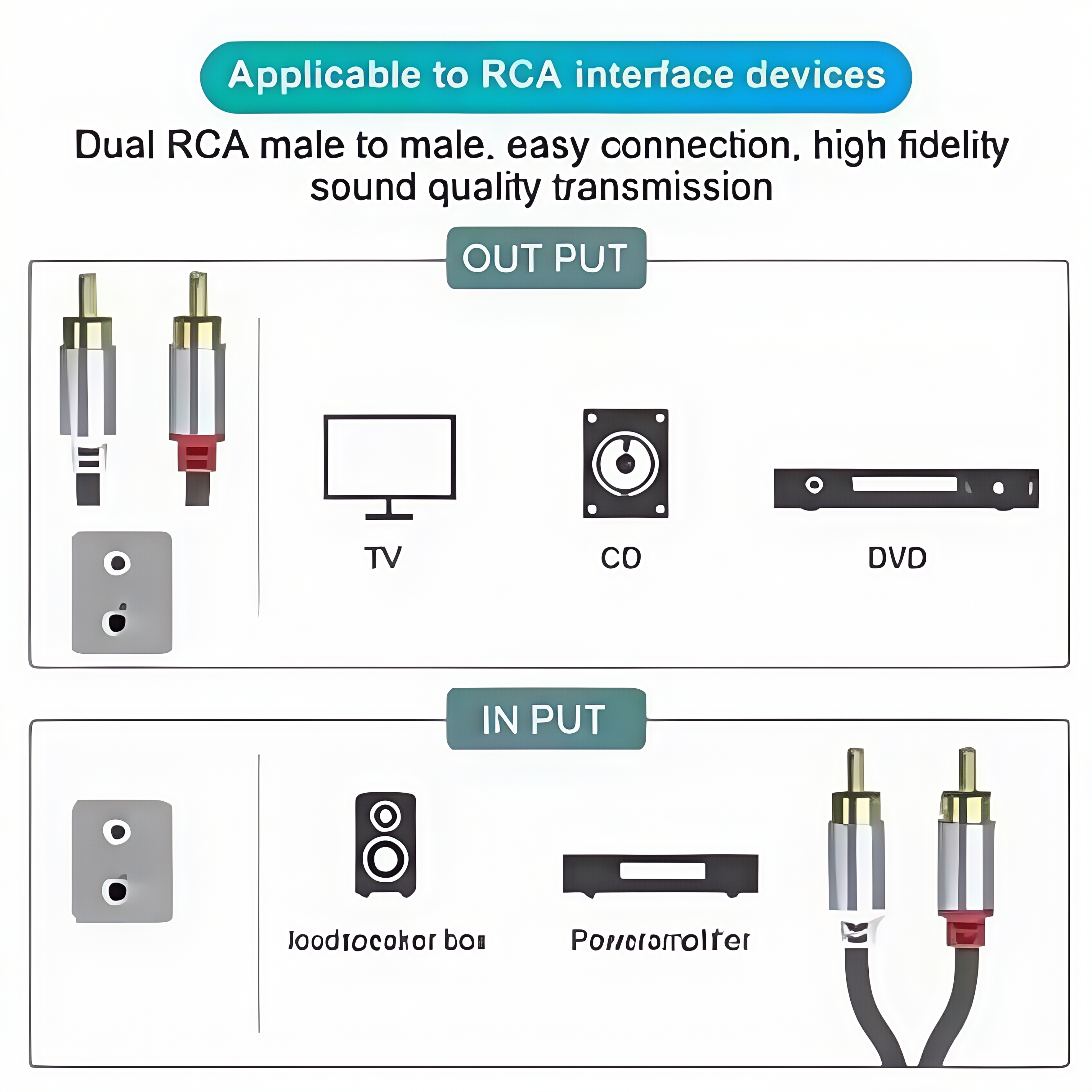 2 RCA to 2 RCA Stereo Audio Cable - Male to Male Aux Cable for Home Theater, HDTV, DVD, Amplifier & Speaker Systems
