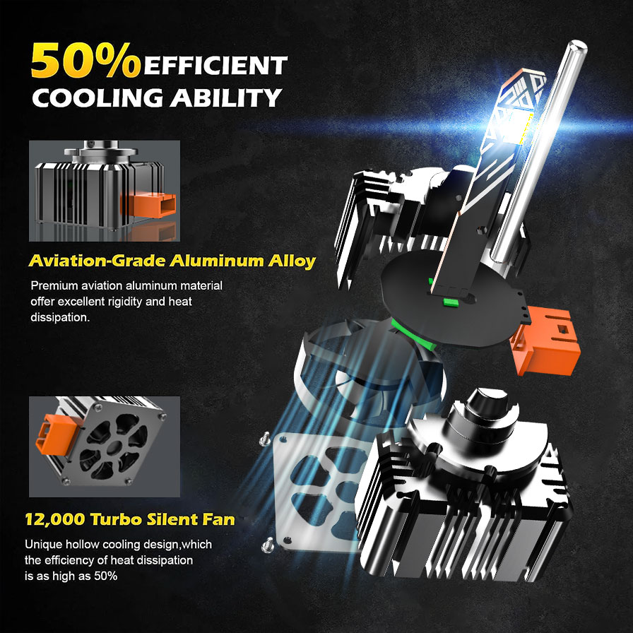 D1s d3s led-forlygter,  d2r d2s d4r d4s d5s d8s turbolygter , 6000k billygter 70w plug&play-konverteringssæt til hid