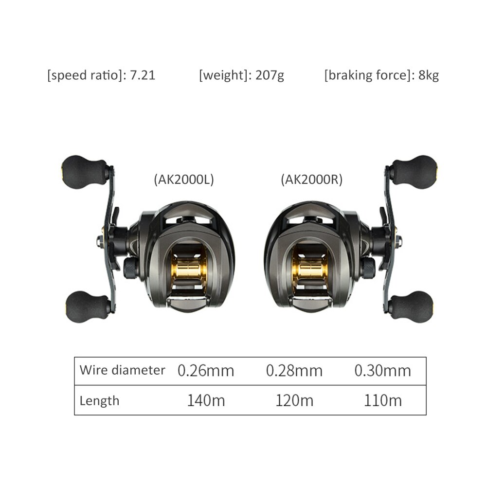 Fishing Baitcasting Reel All Metal Spool 18+1BB 10kg/22LB Max Drag Force Speed Ratio 7.1:1 Magnetic Metal Casting Fishing Reel