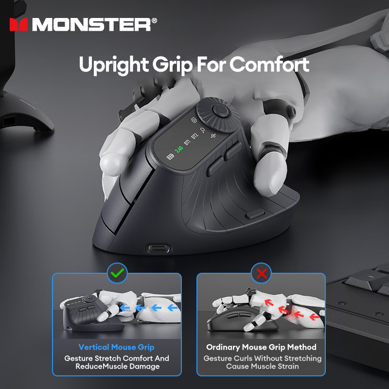 Choice Monster M2 PRO Dual Mode Rechargeable Wireless Gaming Mouse Lightweight & Comfortable Ergonomic Vertical Vertical Mouse