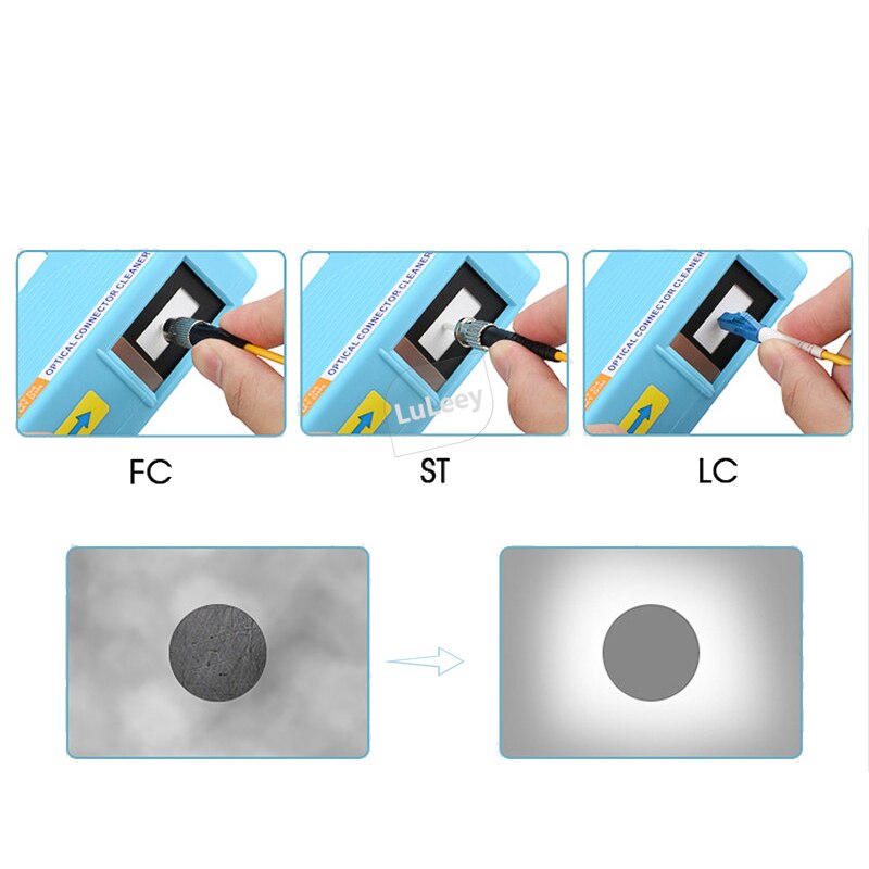 Limpador de fibra atualizado/caixa de limpeza de fibra/limpador de extremidade de fibra cassete/núcleo azul de substituição fibra de alta precisão