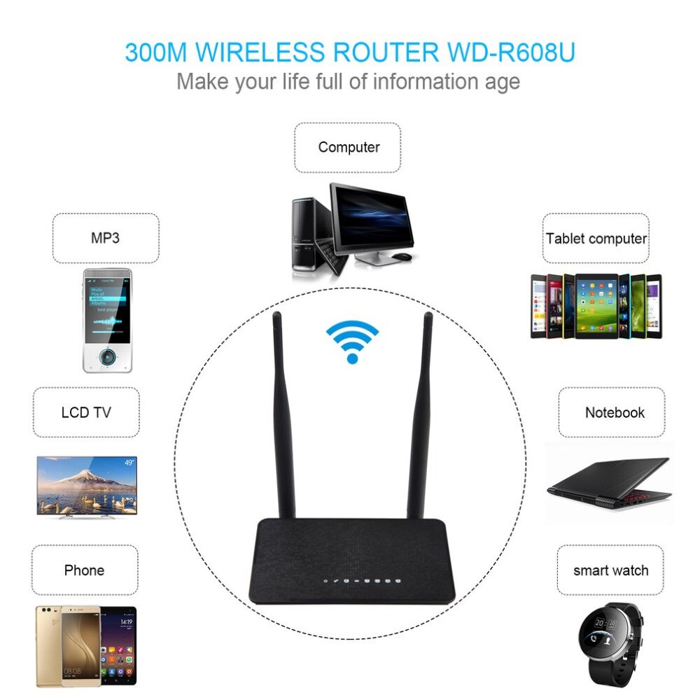 300mbps sem fio wifi roteador 1wan + 4lan portas 802.11b/g/n mt7628kn chipset 2.4ghz repetidor wi-fi com antena fixa