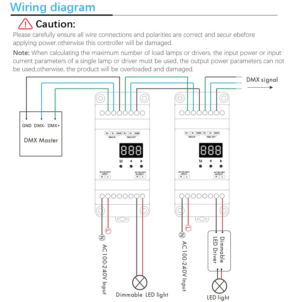 1CH*2A AC Phase-cut DMX Dimmer S1-D1 DIN rail AC100-240V 480W Triac DMX Dimmer, Dual channel output Silicon DMX 512 controller