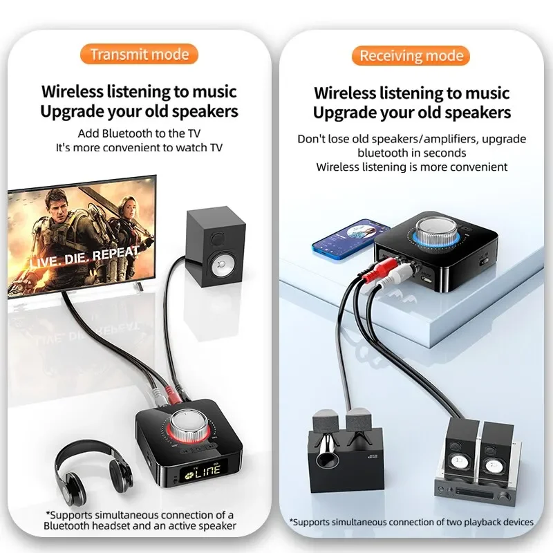 Bluetooth Empfänger Sender Fernbedienung Stereo Musik 3,5mm AUX Jack RCA TF Karte Wireless Audio Adapter für Car Kit TV PC