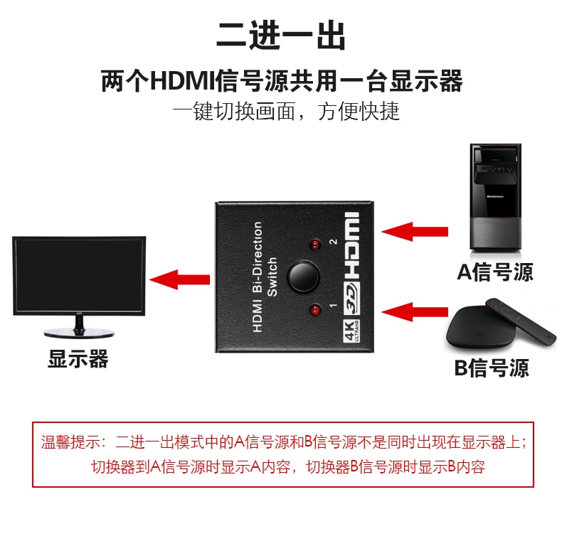 4K Hdmi Switch 2 Poorten Bi-Directionele 1X2/2X1 Hdmi Switcher Splitter Ondersteunt ultra Hd 4K 1080P 3D Hdr Hdcp Voor PS4 Xbox Hdtv