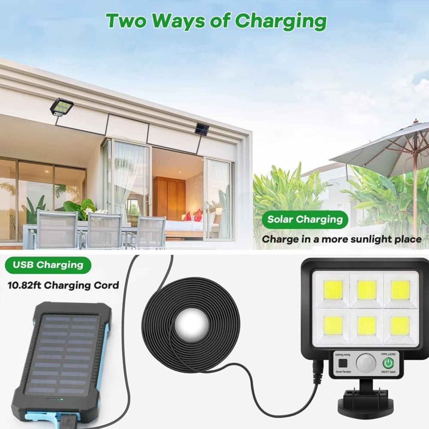 Tuinverlichting op zonne-energie Buiten op zonne-energie Led voor buitenwandlamp Zonlichtlamp Verlichting Externe spotlight Lampen Spots Lantaarn