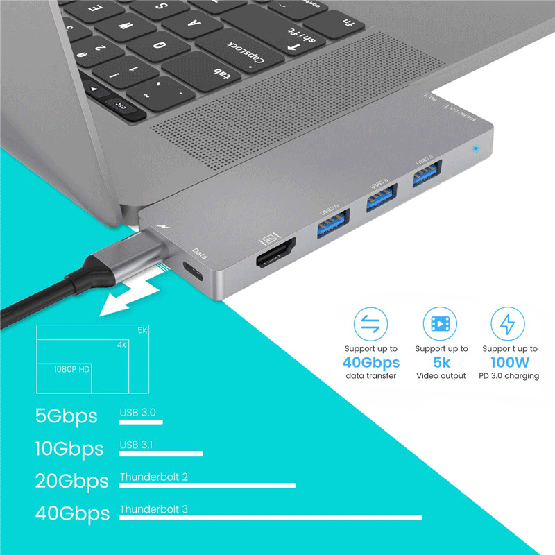 8 In 1 Laptop Docking Station Type C Meerdere Hub Adapter 4K Hdmi Compatibel Usb 3.0 RJ4 Tf sd Kaartlezer Pd Usb Data Transfer