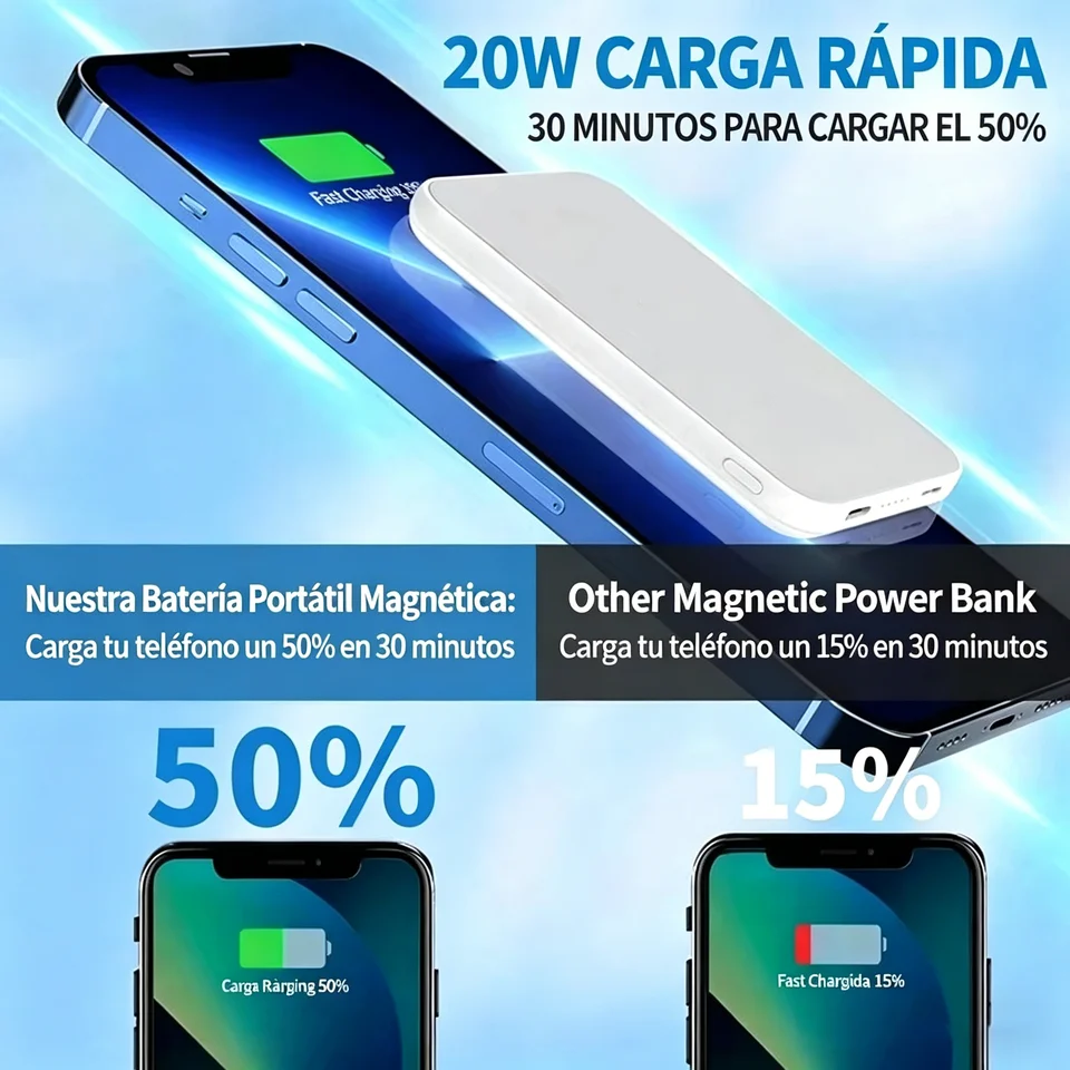 50000 mah trådlös magnetisk powerbank-laddare snabbladdningsbar bärbar laddare externt reservbatteri för apple iphone android