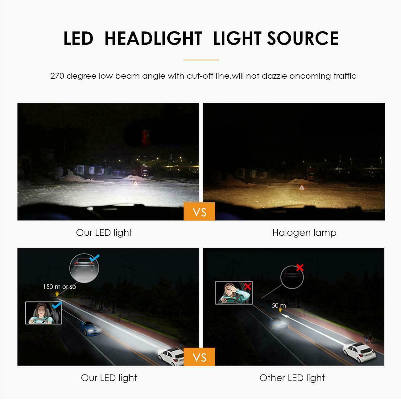 2 uds H13-9008 6000K blanco-CREE Bombillas de faros LED Luz de haz alto-bajo 4 lados coche y camión partes iluminación y lámparas bombillas