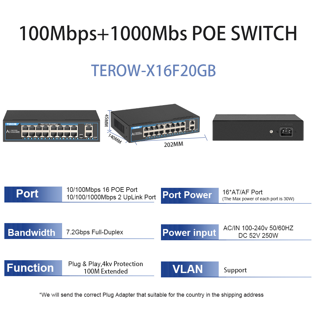 Terow switch poe 4/8/16 portas 100/1000 mbps rede gigabit ethernet 802.3 af/at vlan rj45 switch para câmera ip/ap sem fio/nrv