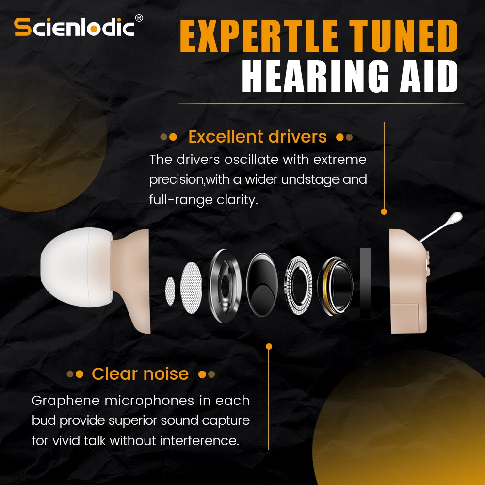 ITE Super Mini Ohr Hörgeräte unsichtbar Hören Gerät für sterben Ältere Audifono Klang Einstellbar Hörgerät AnhöSprosse Verstärker