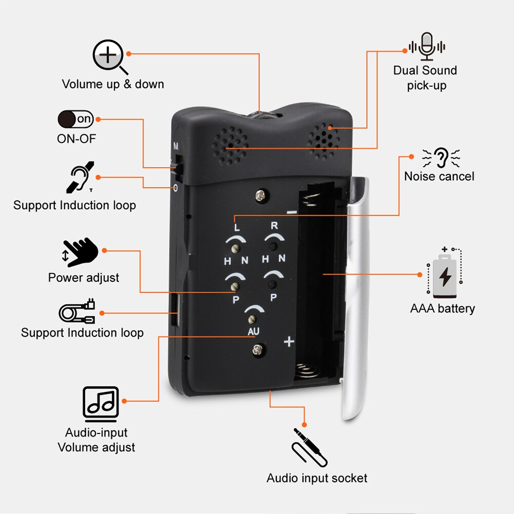 MaiHear-Audífono de bolsillo para adultos y personas mayores, amplificador Personal con auriculares, dispositivo de sonido pequeño, batería