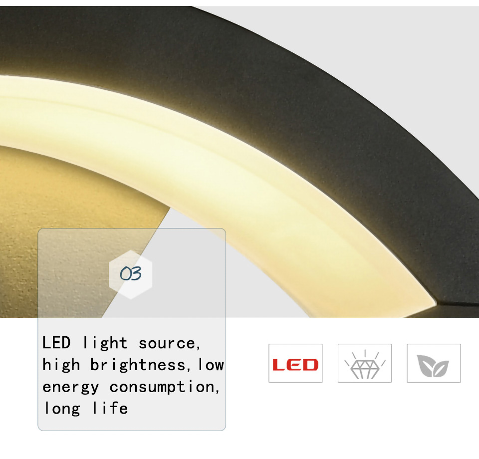 LED-maanwandlamp buiten waterdicht eenvoudige binnenplaats creatieve villa balkon entree landschap menselijk lichaam sensorlicht