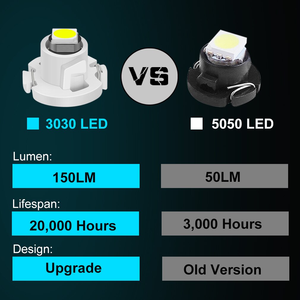 10x T5 T3 T4.2 T4.7 bombilla LED Para coche Luces LED Para Auto luz lateral Interior lámpara de instrumento luz indicadora de tablero 12V