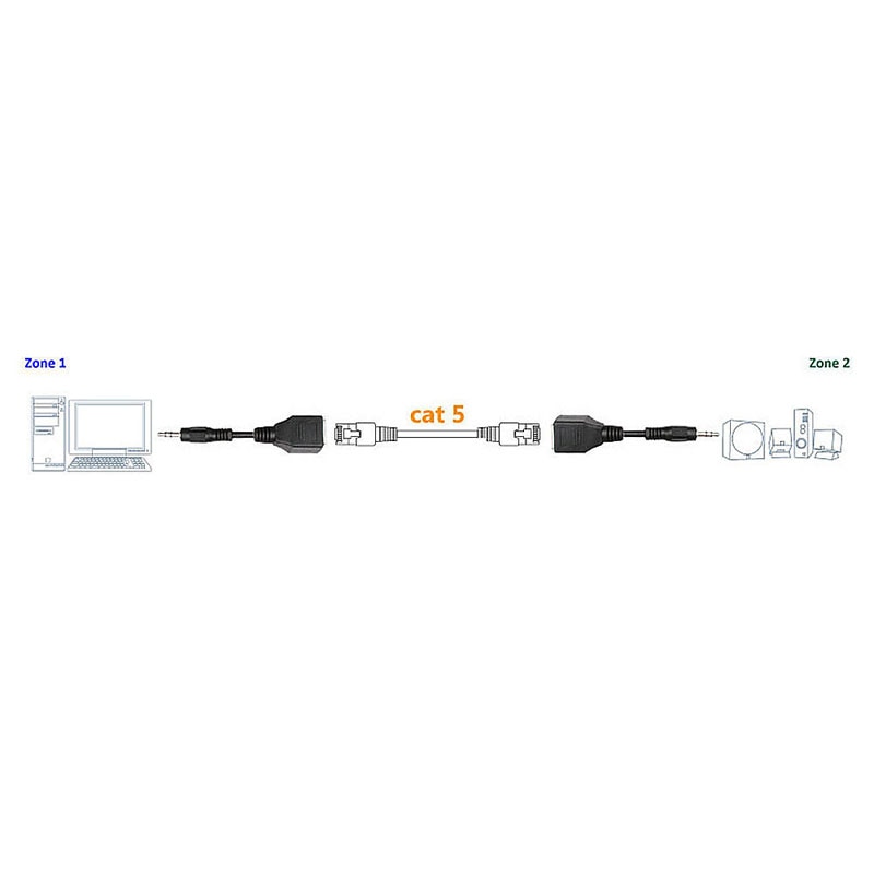 DC 3.5mm Male Jack Audio Cable To RJ45 Socket Ethernet LAN Network Adapter Cord