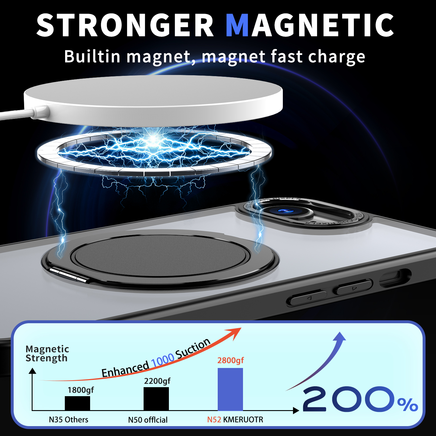 Fit iPhone 16e telefoonring metalen standaard schokbestendig hoesje, magnetisch voor iPhone 16e 2025 hoesje [compatibel met MagSafe]