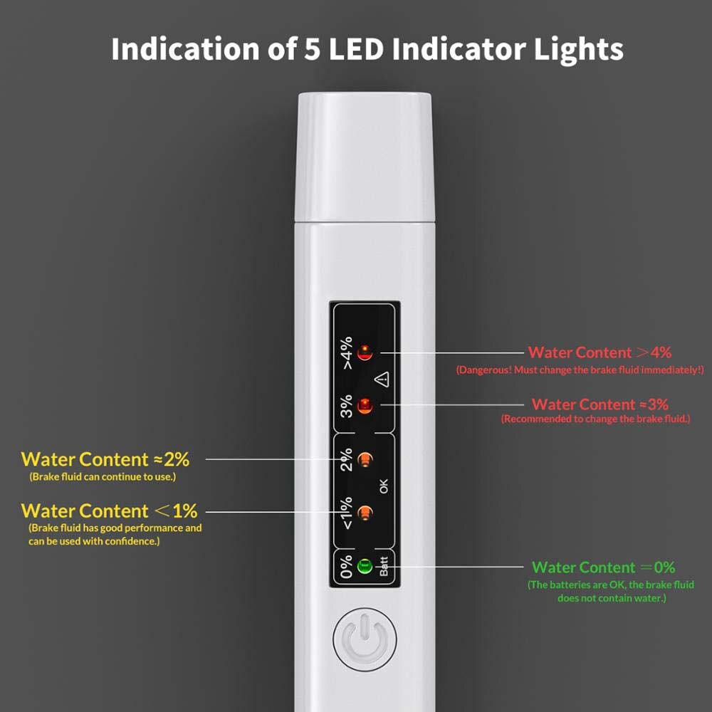 Car Brake Fluid Tester 5 LED Oil Check Pen Brake Fluid Liquid Tester for DOT3/DOT4/DOT5 Car Diagnostic Tool