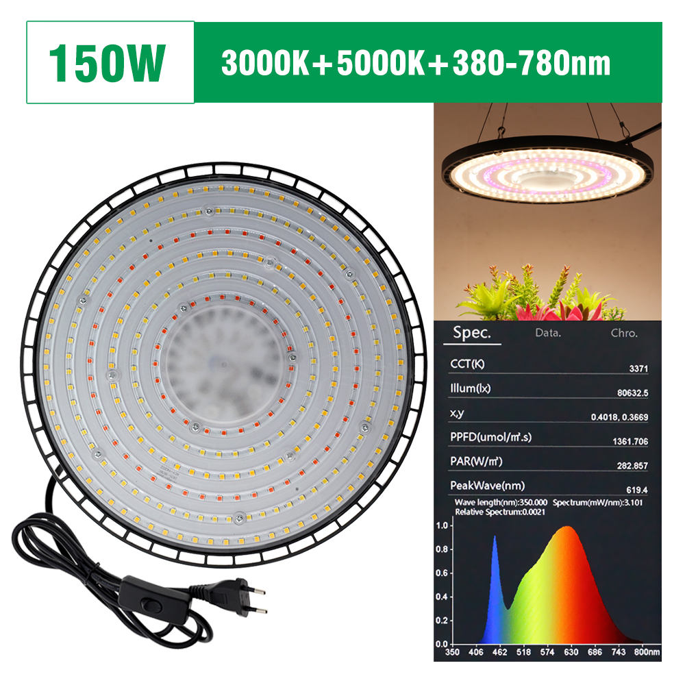 Luz LED de cultivo de espectro completo, 380-780nm, luz solar imitada, luz de cultivo de plantas para flores hidropónicas, plántulas, suculentas.: Verde