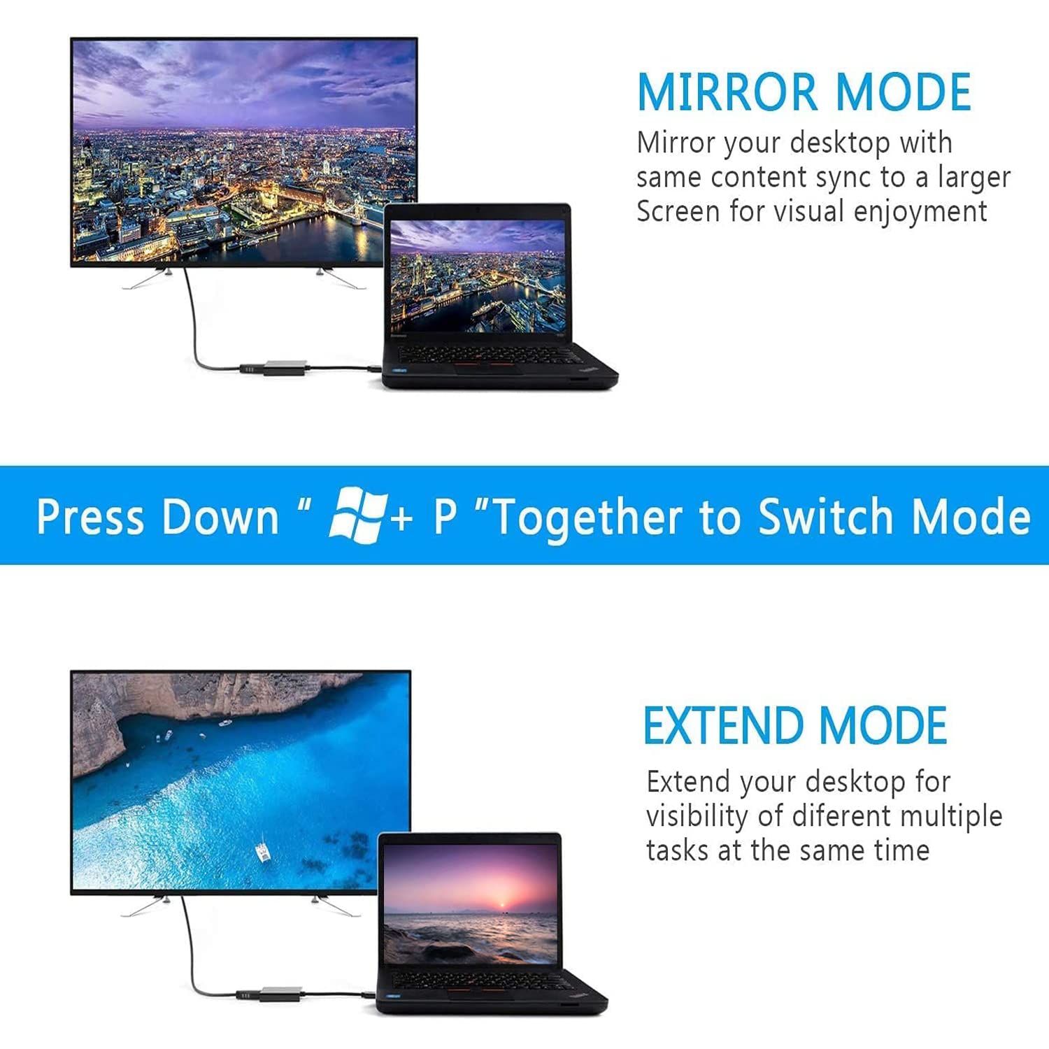 Adaptateur USB 3.0 vers HDMI 1080P, convertisseur USB 2.0 vers HDMI, carte vidéo externe pour PC portable HDTV