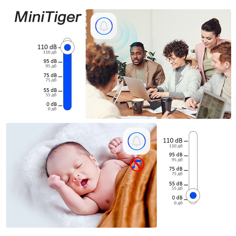 Minitiger Wireless Doorbell Welcome bell Intelligent Home Door bell Alarm Smart Doorbell doorbell ring Waterproof Button