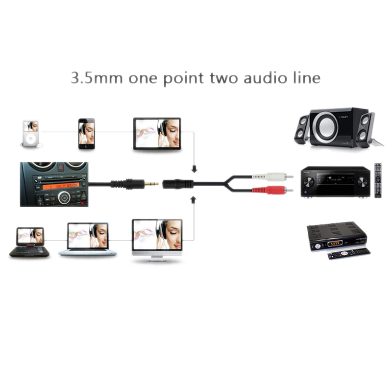 3.5mm Adapter Stereo Audio 2RCA Voor Vrouwelijke Jack Naar Standaard Mannelijke Socket Hoofdtelefoon Aux Kabel 3.5 Y Adapter kabel Universele