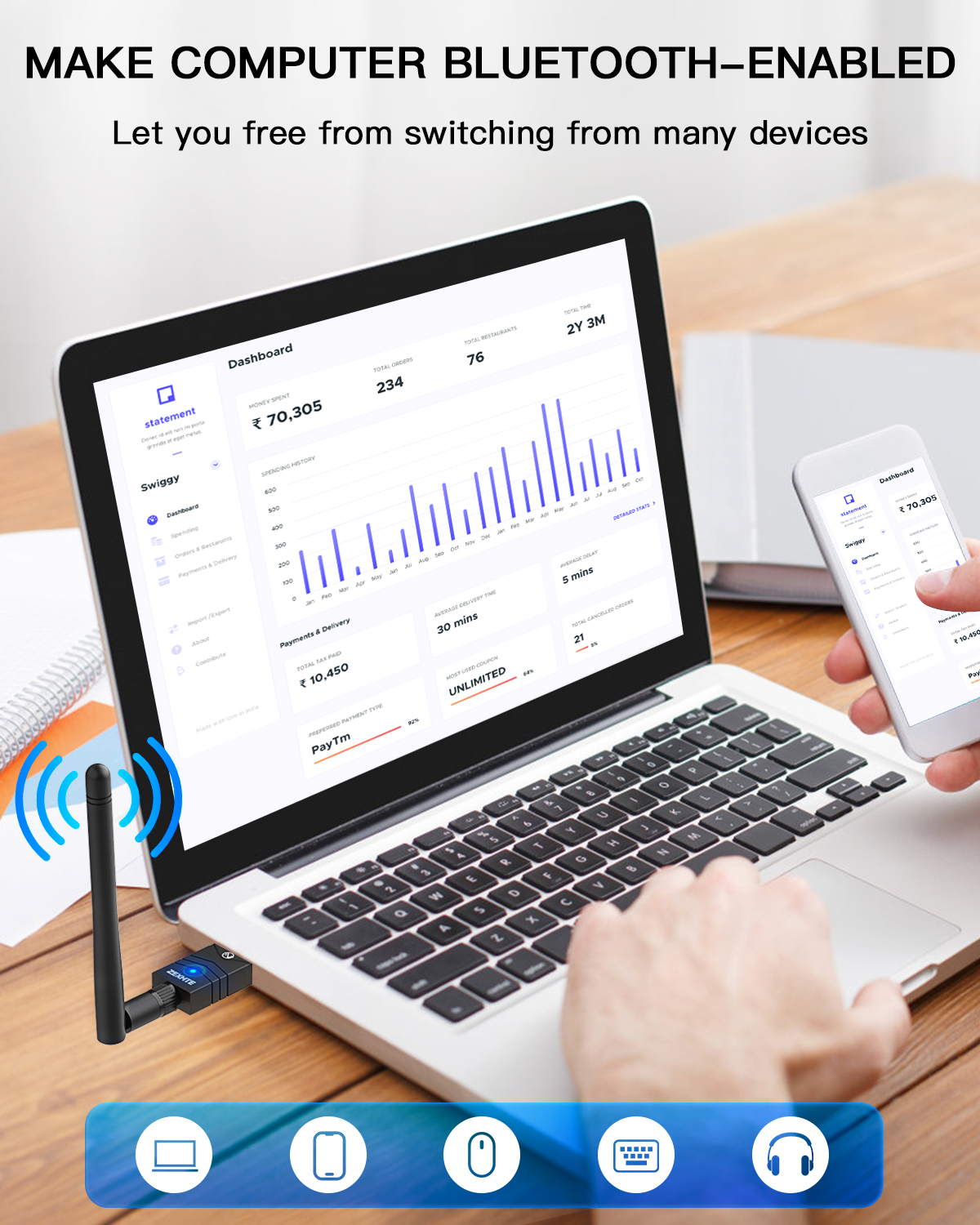 Zexmte 100M Bluetooth 5.1 adattatore USB EDR Antenna Dongle ricevitore Audio trasmettitore per Windows 11/10/8 tastiera Mouse altoparlanti
