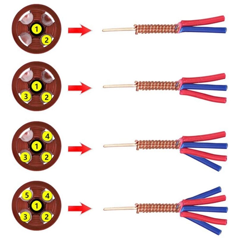 2 Pieces of Wire Twisting Tool, Wire Stripper and Twister, Power Tool for Stripping and Twisting Wires