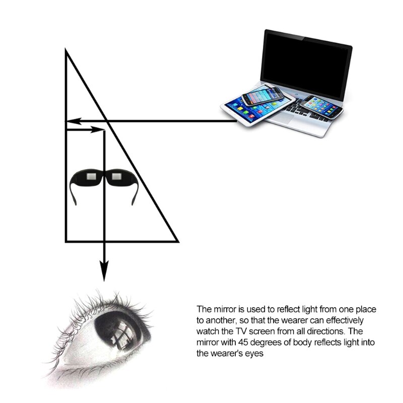 Occhiali pigri ad alta definizione leggeri occhiali da prisma occhiali orizzontali per leggere e guardare la TV a letto