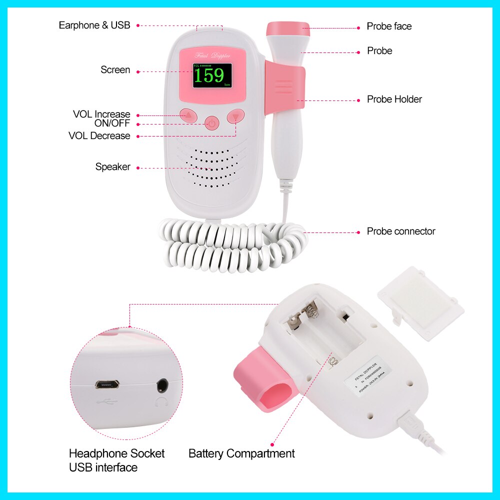 RZ Doppler fetal heart rate monitor pocket Fetal Doppler ultrasound RZ-100S9 ultrasonido doppler fetal heartbeat