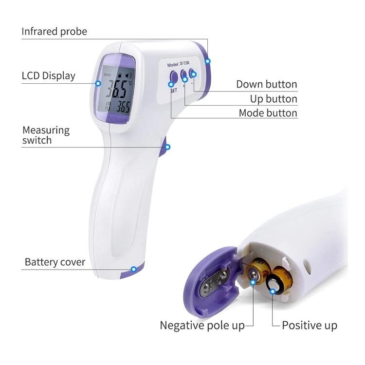 High precision handheld non-contact infrared thermometer multifunctional memory human body thermometer